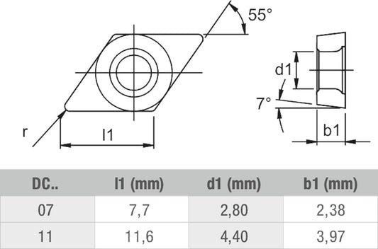 PHANTOM HM WISSELPLAAT DCGT 11T304-NM K10