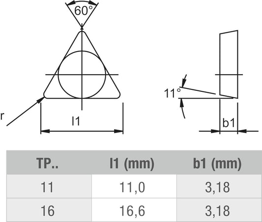 PHANTOM HM WISSELPLAAT TPMR 110308 PC20 (HC-P25/M20/S15)