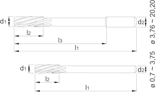 PHANTOM HSS-E MACHINERUIMER DIN 212 H7 10 MM