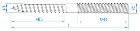 073-stokeind-tek.png