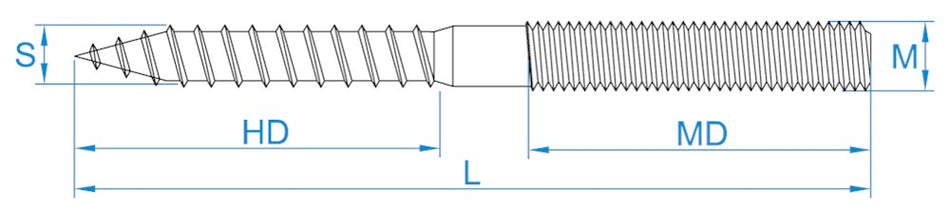 073-stokeind-tek.png