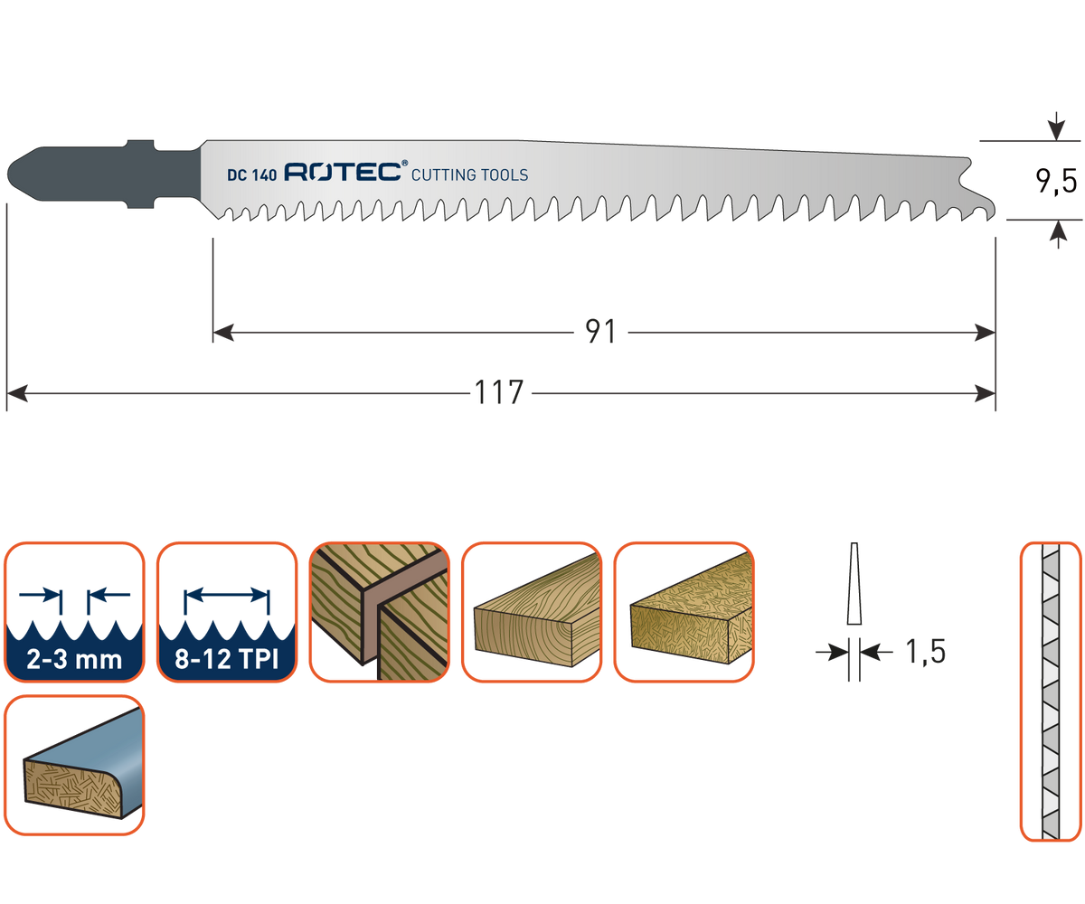 sgr-520-0140-lv5