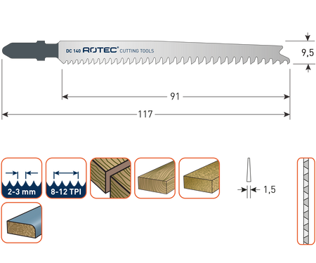 sgr-520-0140-lv5