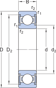 606-2RSR-CO7-FAG-SKF-1.png