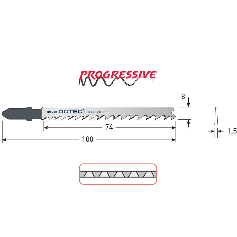 sgr-520-0240-2.png