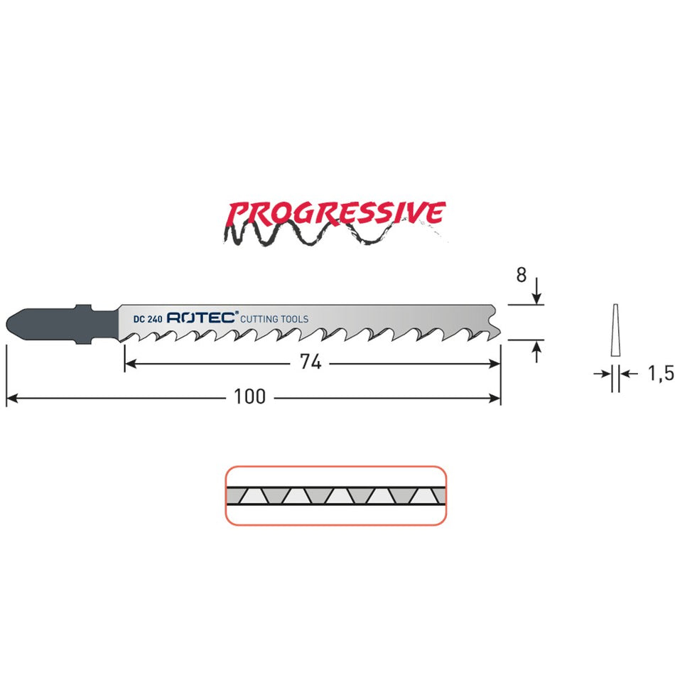 sgr-520-0240-2.png
