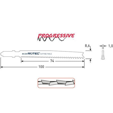 sgr-520-0630-2.png