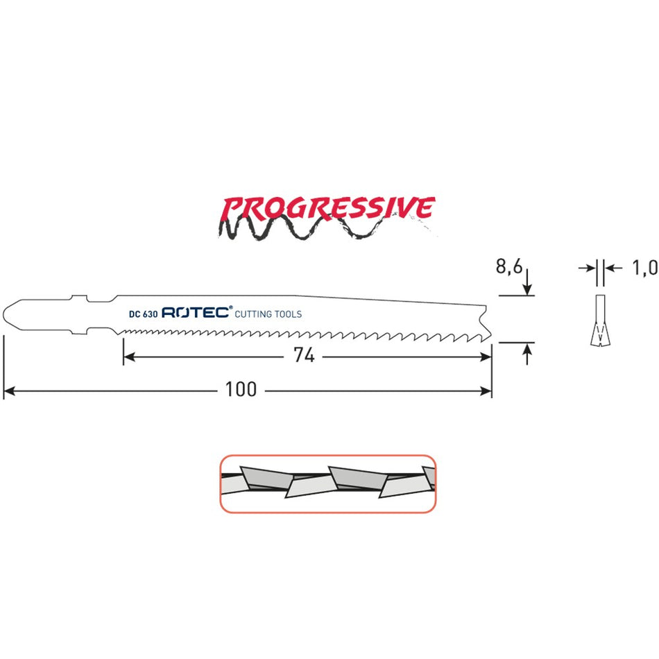 sgr-520-0630-2.png