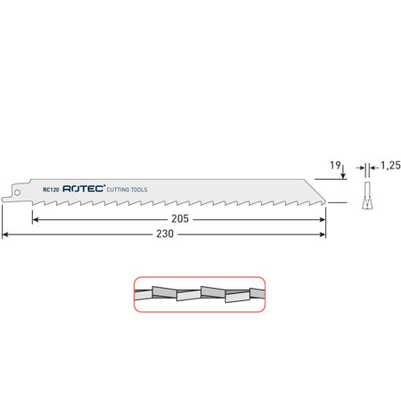 sgr-525-0120-2.png