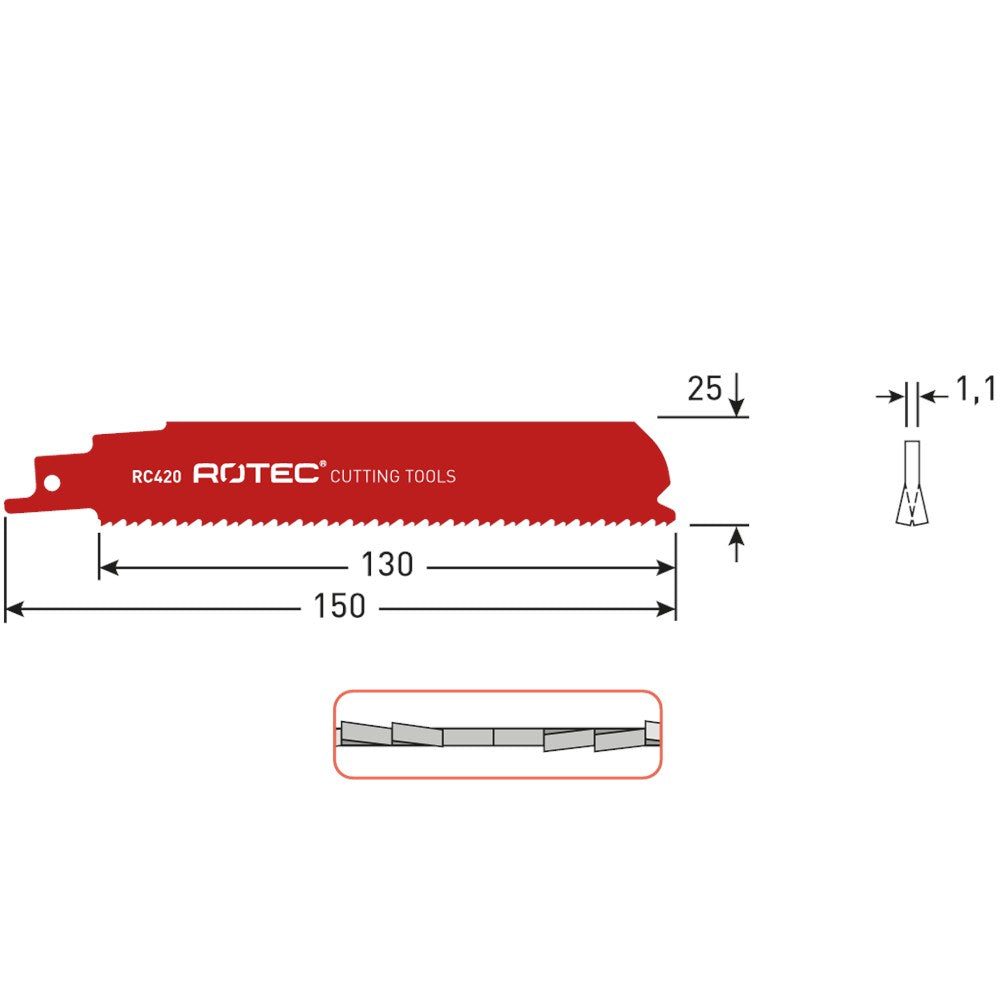 sgr-525-0420-2.png