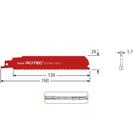 sgr-525-0420-2.png