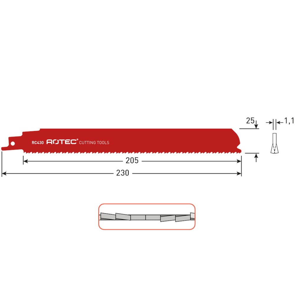 sgr-525-0430-2.png
