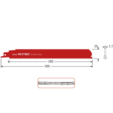 sgr-525-0440-2.png