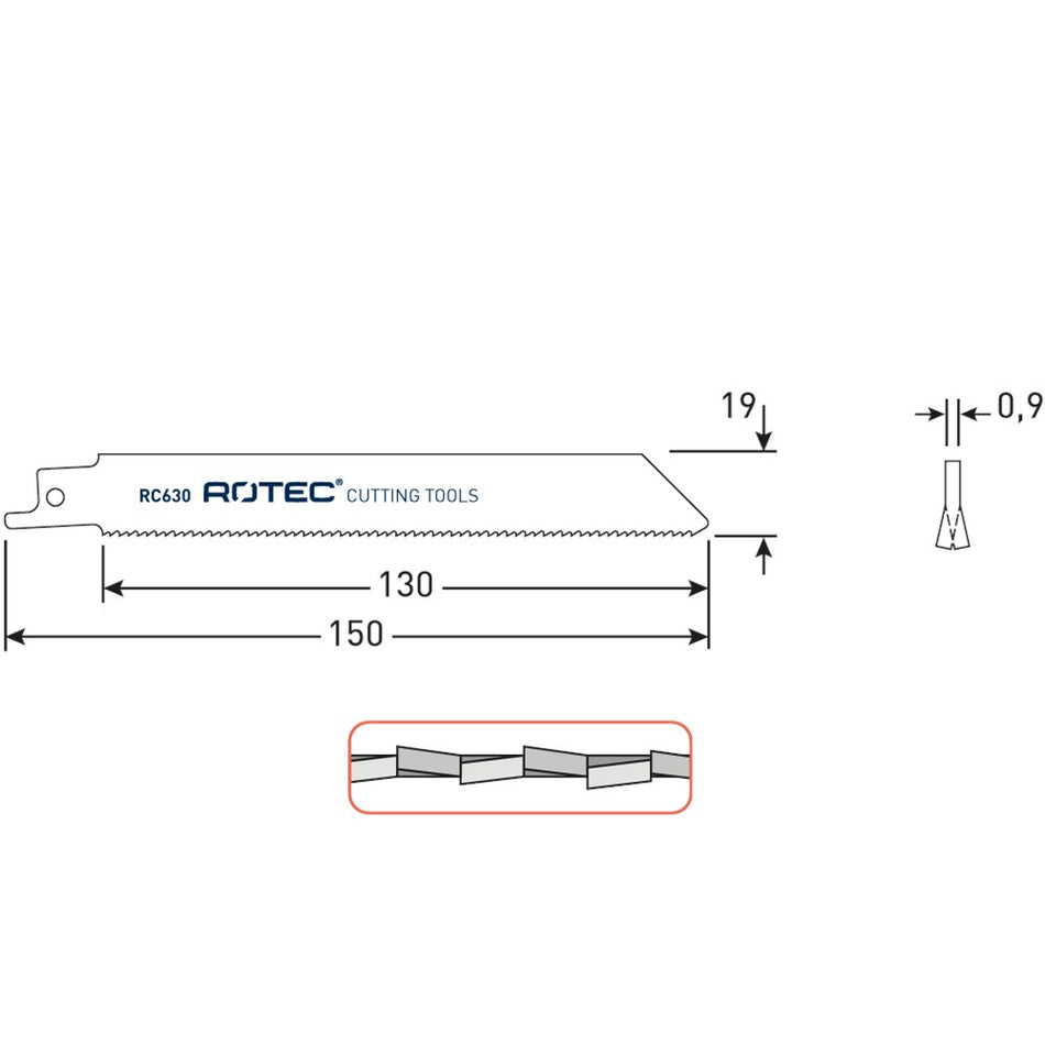 sgr-525-0630-2.png