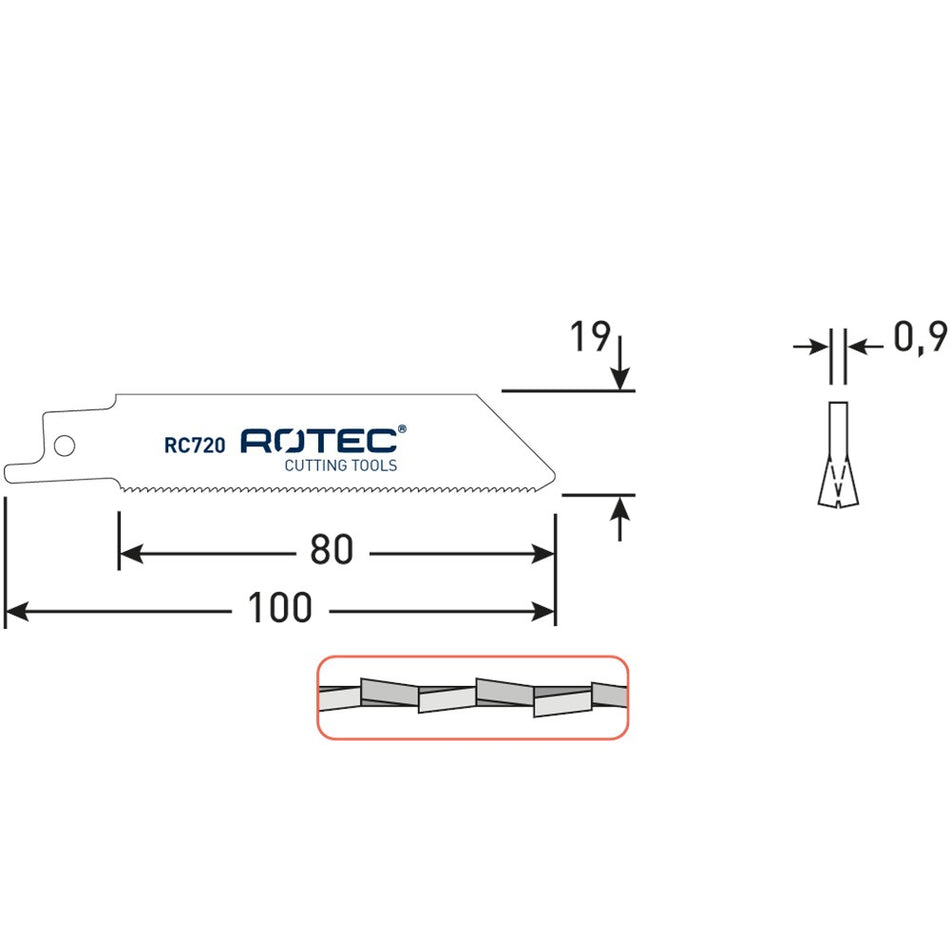 sgr-525-0720-2.png